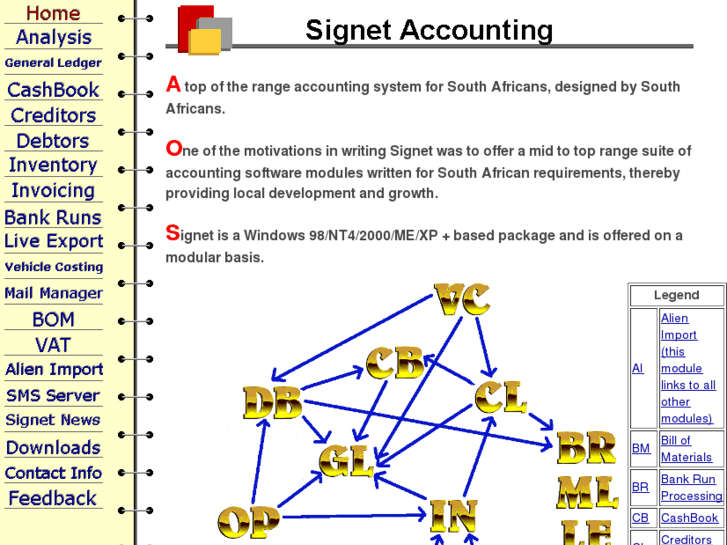 www.signet.co.za