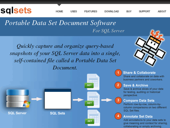 www.sqlsets.com