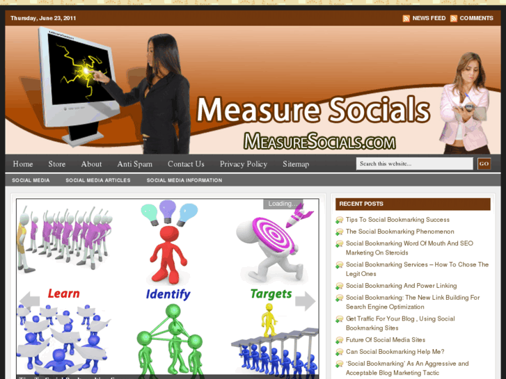 www.measuresocials.com