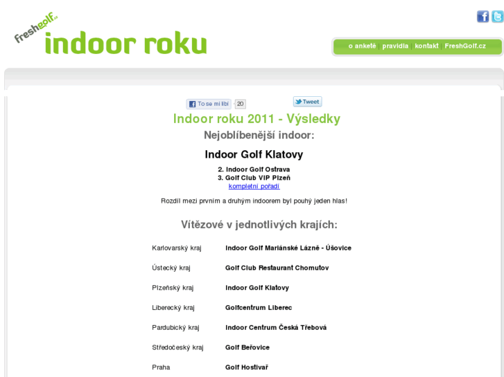 www.indoor-roku.cz