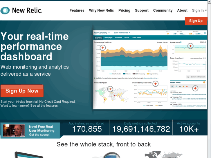 www.newrelic.com