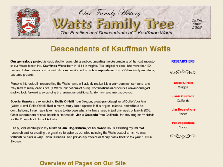 www.wattsfamilytree.com