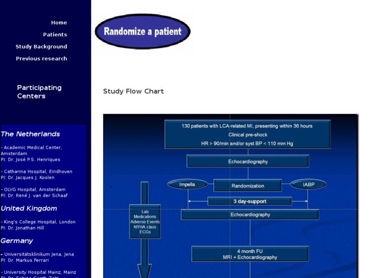 www.impress-in-stemi.com