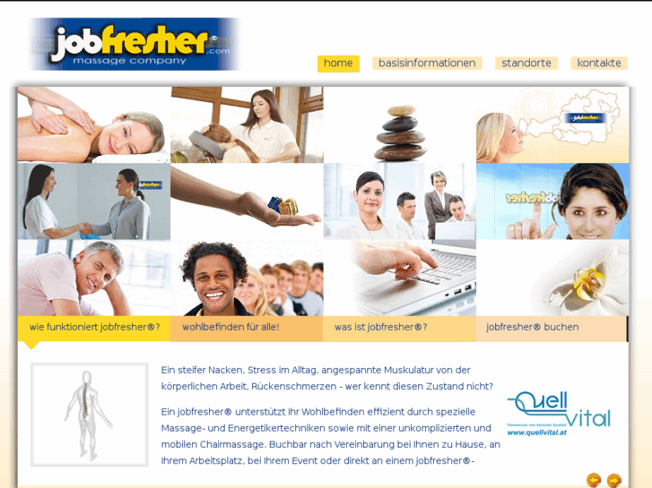 www.jobfresher.com