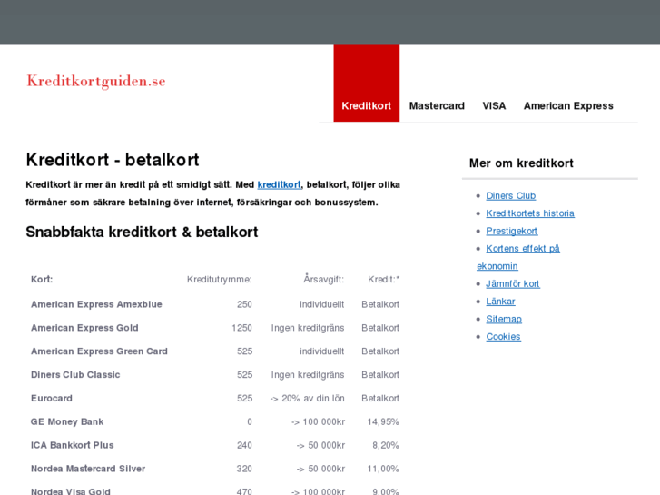www.kreditkortguiden.se
