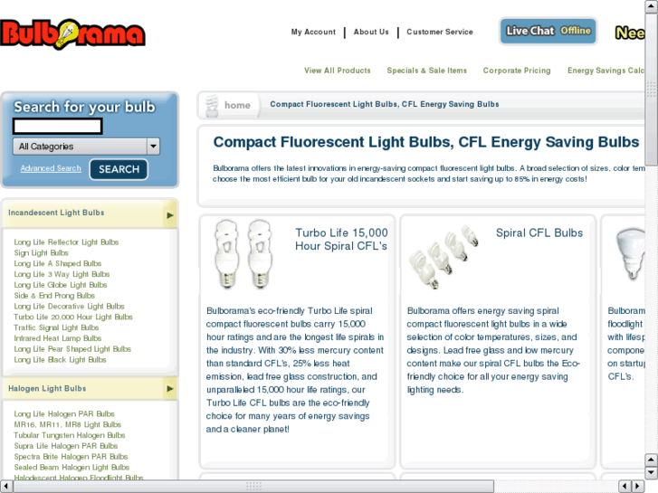 www.cflfloodlights.com