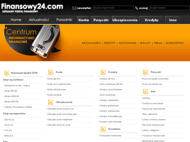 www.finansowy24.com