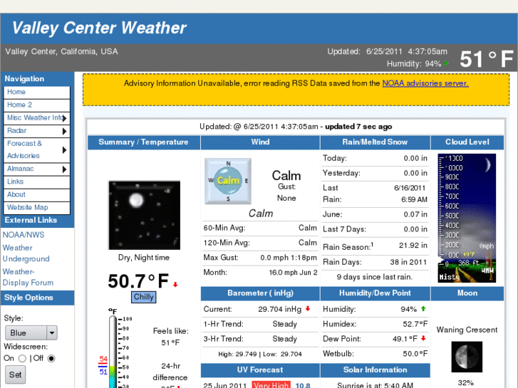 www.valleycenterweather.com