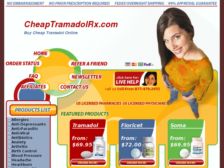 www.cheaptramadolrx.com