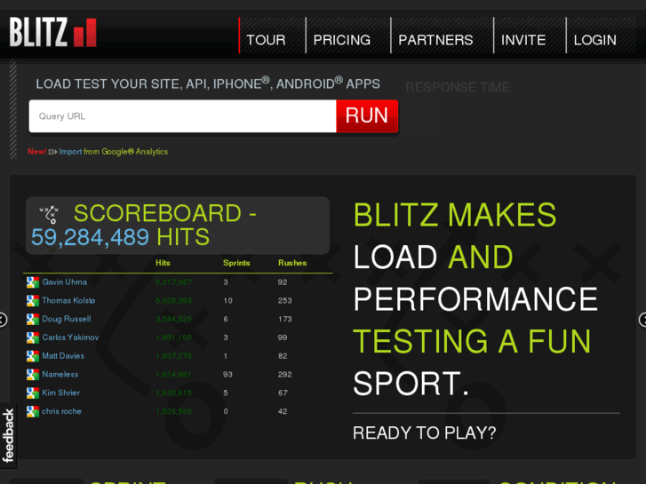 www.blitz.io
