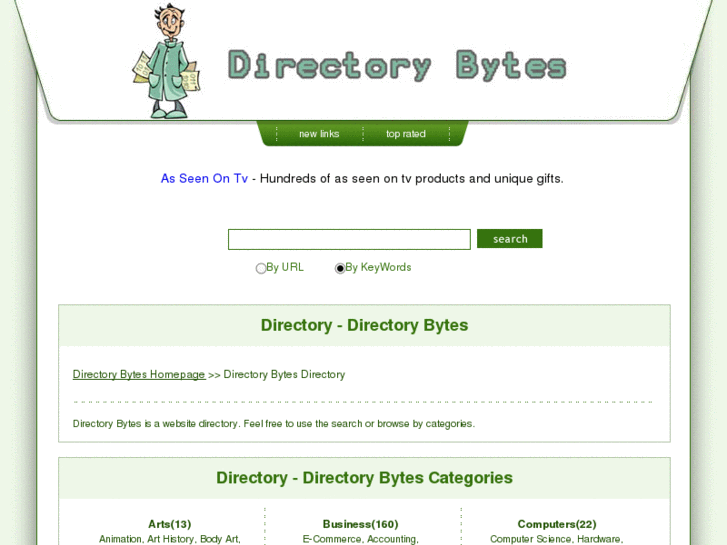 www.directorybytes.com