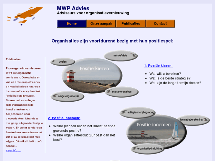 www.mwp-advies.com