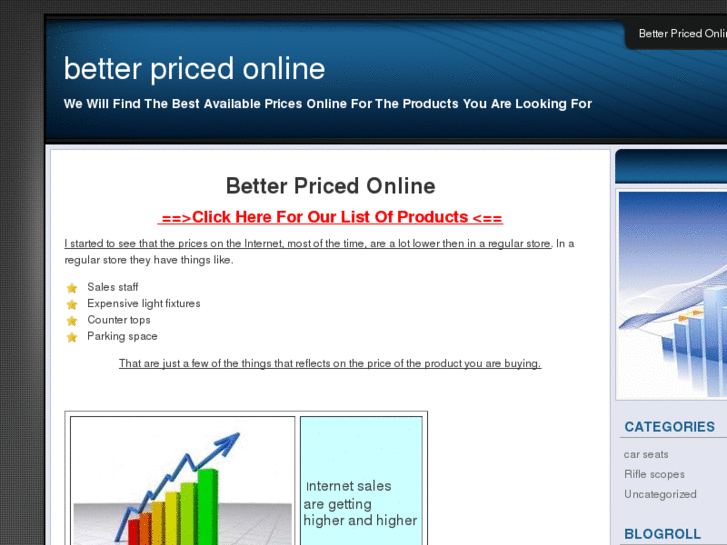 www.betterpricedonline.com