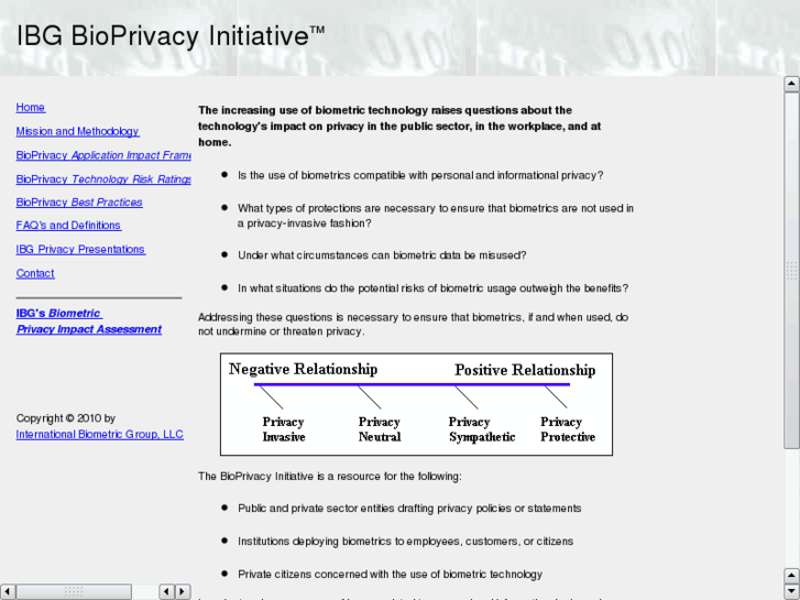 www.bioprivacy.org