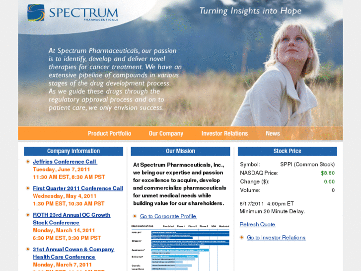 www.spectrumpharm.com