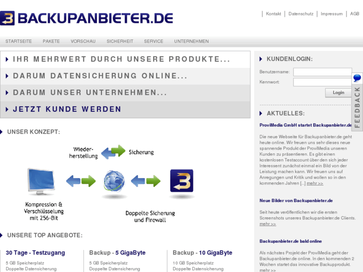 www.backupanbieter.de