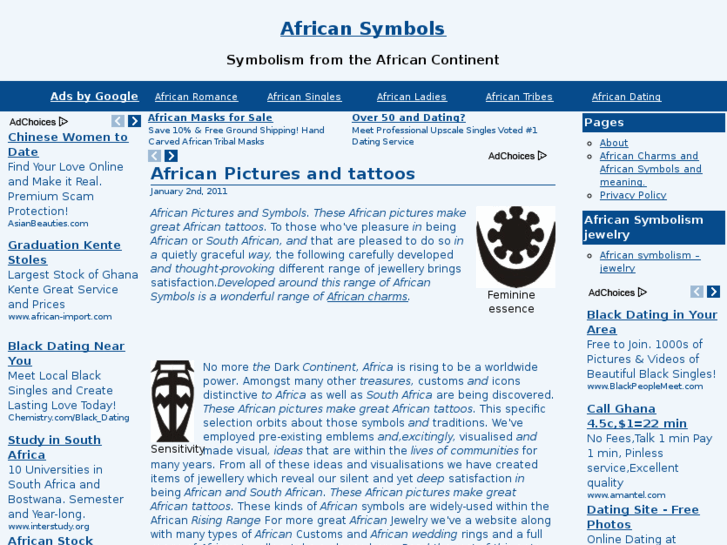 www.african-symbols.com
