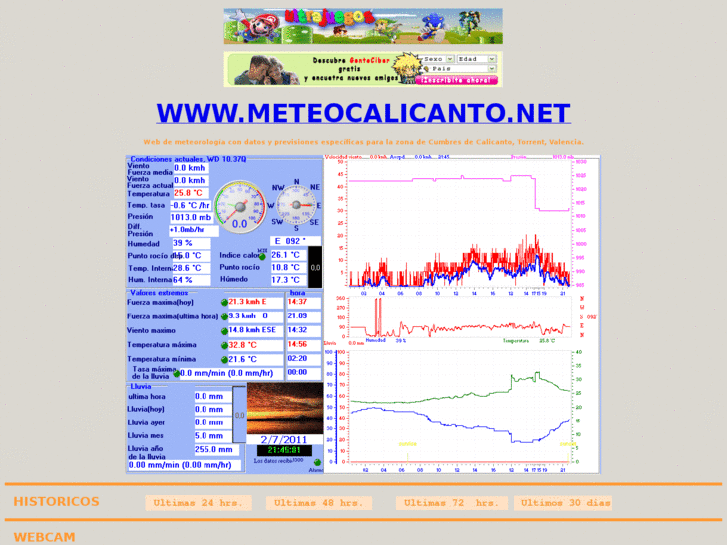 www.meteocalicanto.net