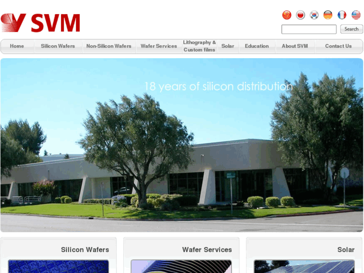 www.svmi.com