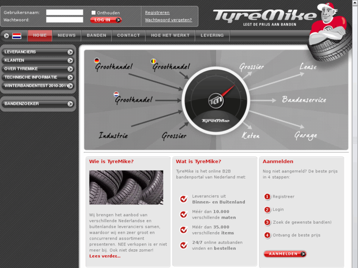 www.tiremike.es