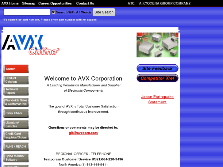 www.avxcapacitors.com