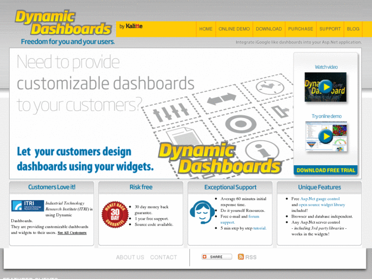 www.dynamicdashboards.net