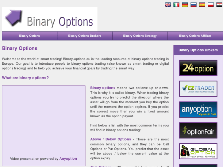 www.binary-options.eu