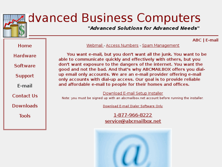 www.abcmailbox.net