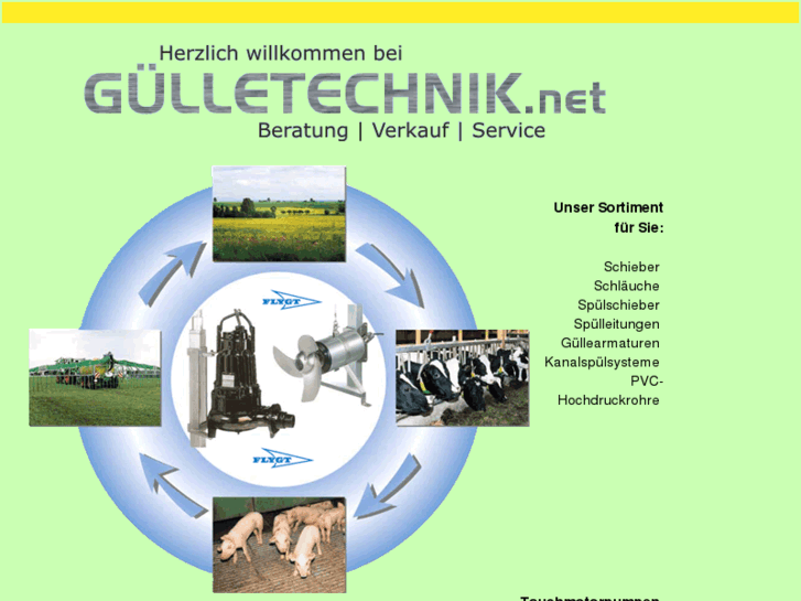 www.guelletechnik.net