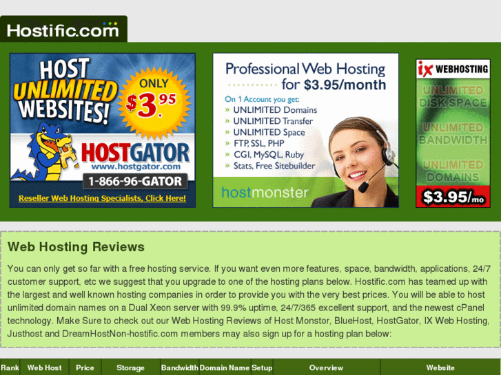 www.hostific.com