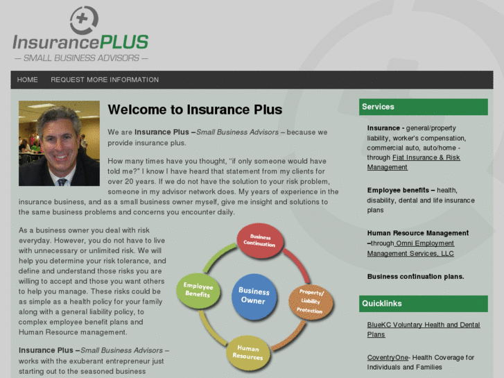 www.ipsba.com