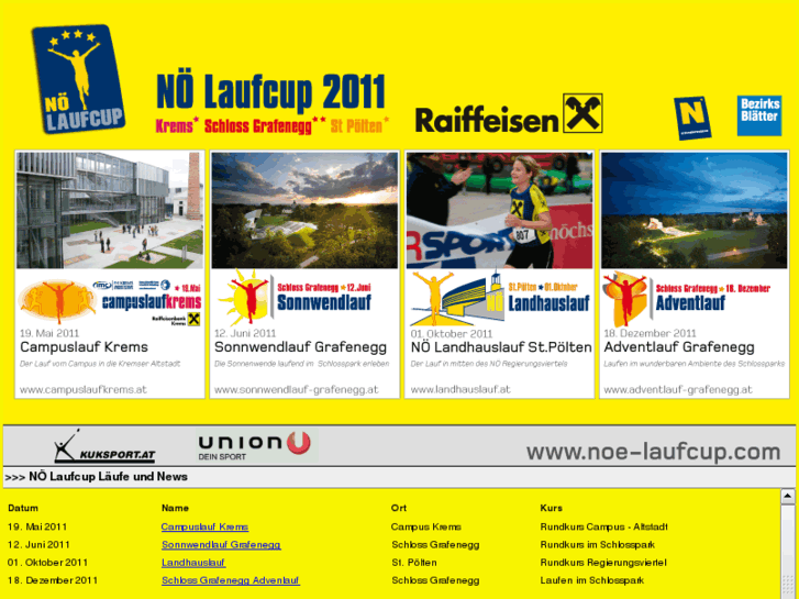 www.noe-laufcup.com