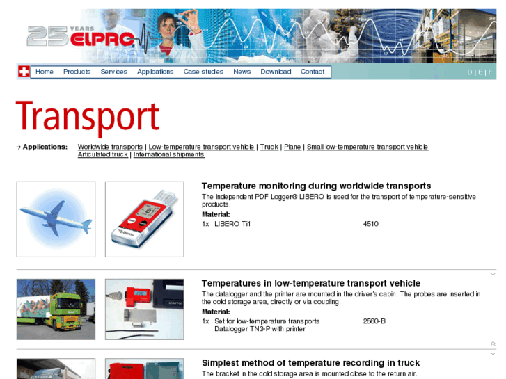 www.transport-monitoring.com