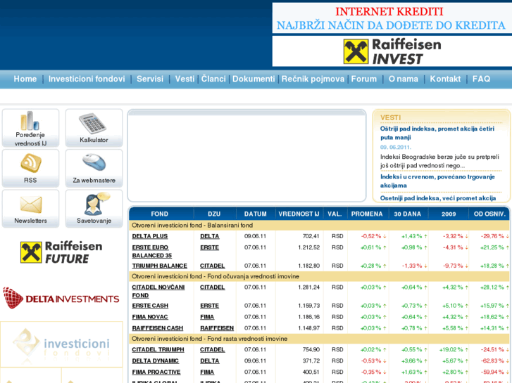 www.investicionifondovi.com