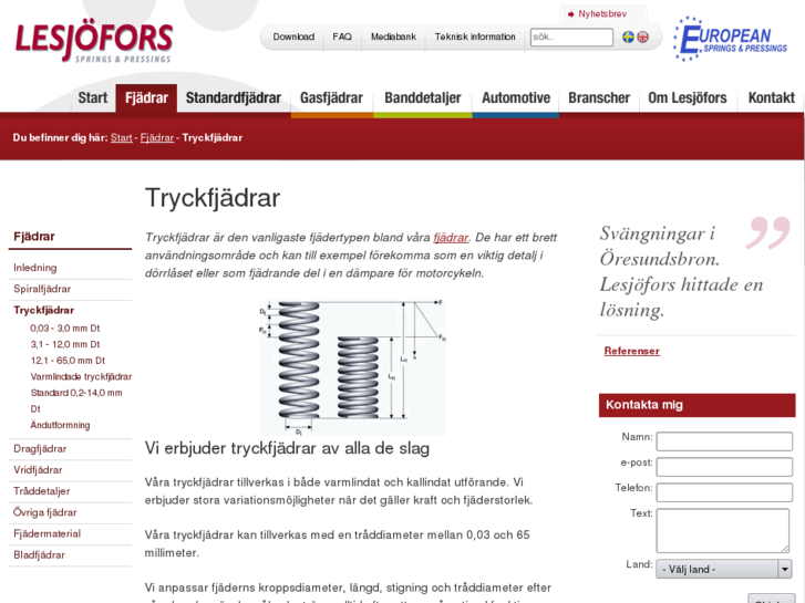 www.tryckfjadrar.com