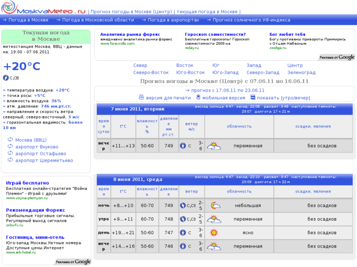 www.moskvameteo.ru