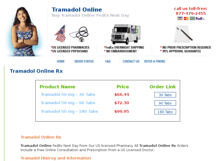 www.tramadolonline-rx.com