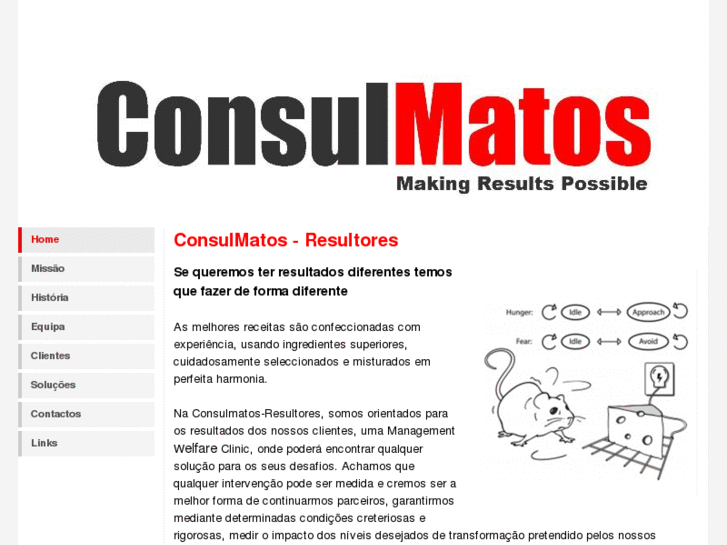 www.consulmatos.com