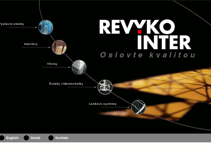 www.revyko.com
