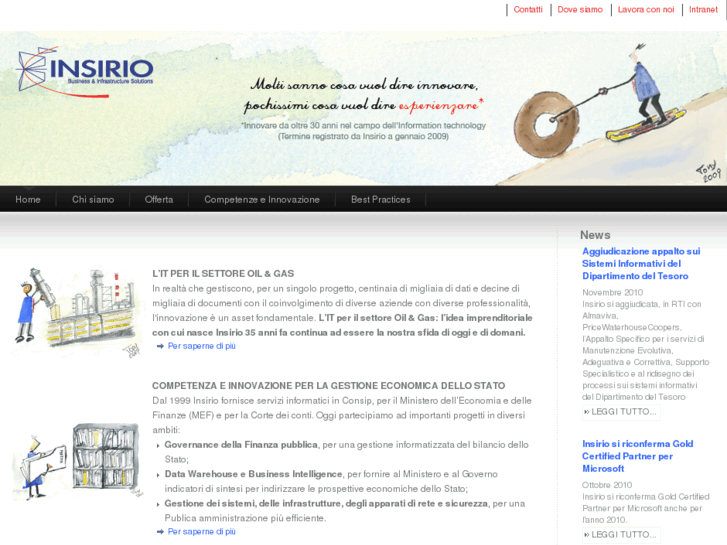 www.insirio.biz