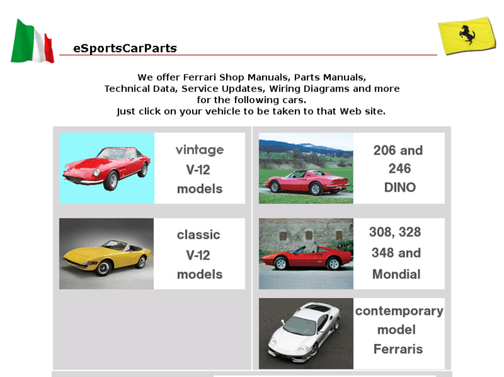 www.manuals4ferrari.com