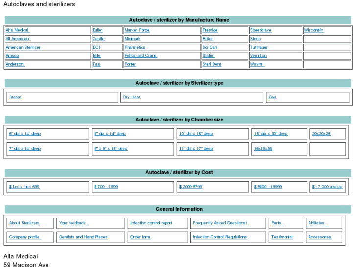 www.autoclaves-sterilizers.com