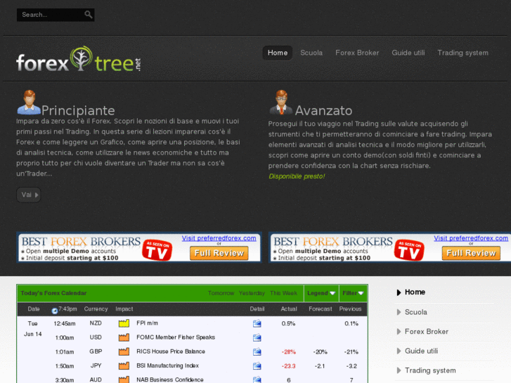 www.forextree.net