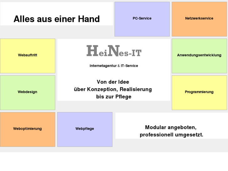 www.heines-it.com