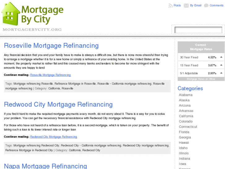 www.mortgagebycity.org