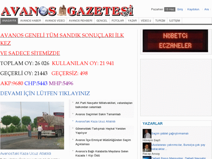 www.avanosgazetesi.com