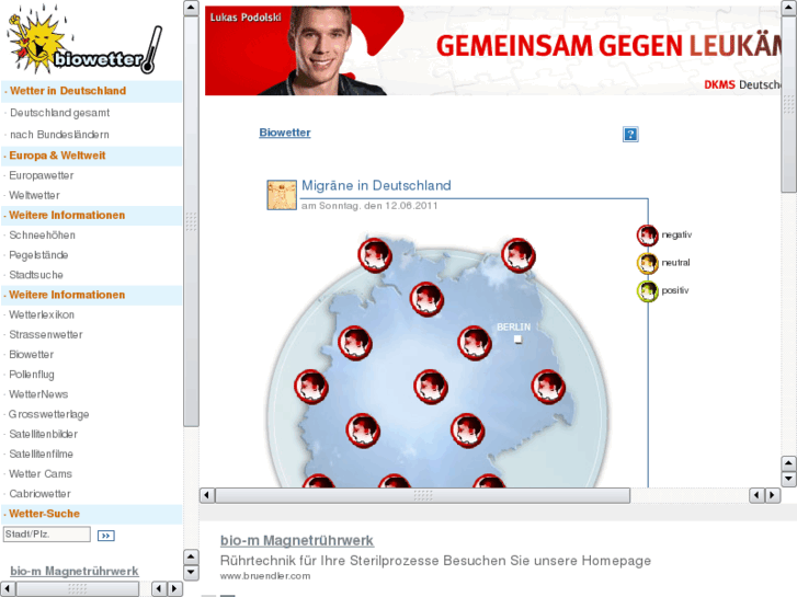 www.biowetter.de