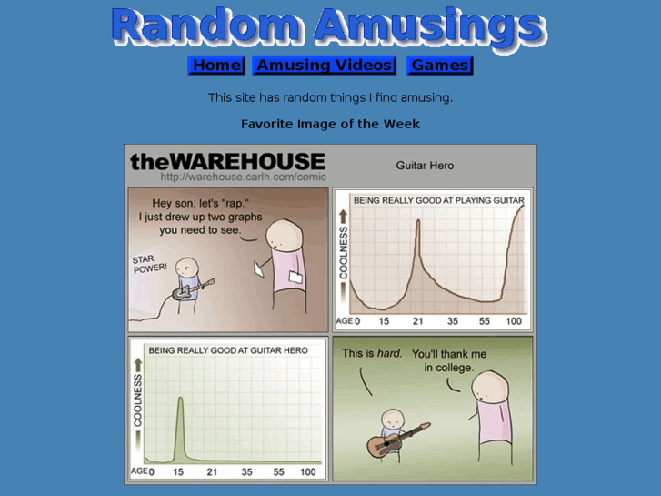 www.randomamusings.com