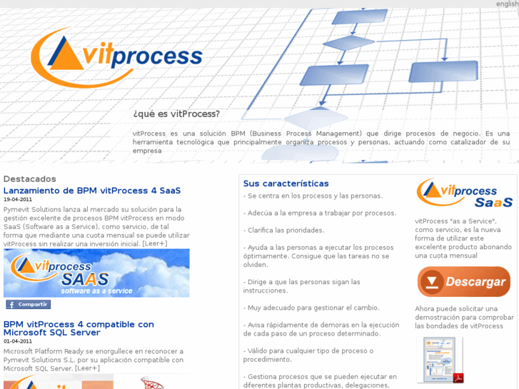 www.vitprocess.com