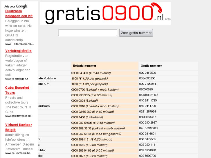 www.gratis0900.nl